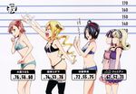  5girls a_flat_chest_is_a_status_symbol absurdres ailil_finian black_hair blonde_hair blush bra breast_envy breasts bust_chart chart flat_chest hair_over_one_eye height_chart highres himegami_kodama lingerie long_hair maken-ki! minaya_uruchi multiple_girls mylil_finian panties purple_hair reel_finian satou_kimi short_hair siblings sisters small_breasts stats takeda_hiromitsu thong three_sizes translation_request twins twintails underwear 