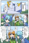  alison_(alison_air_lines) ascot bandages blood blue_hair bow braid cirno comic drooling highres hong_meiling injection knife mind_control multiple_girls syringe touhou twin_braids 
