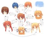  =_= arisa_bannings blonde_hair blue_eyes blue_hair braid brown_hair fate_testarossa green_eyes heart heterochromia kana_(nanokan) lyrical_nanoha mahou_shoujo_lyrical_nanoha_strikers multiple_girls open_mouth red_eyes relationship_graph side_ponytail subaru_nakajima takamachi_nanoha teana_lanster translated twin_braids twintails vita vivio yagami_hayate 