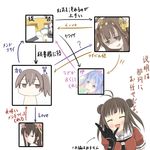  5girls akagi_(kantai_collection) bad_id bad_pixiv_id brown_hair comic cup drinking highres i-19_(kantai_collection) japanese_clothes kaga_(kantai_collection) kantai_collection kchair02_(k02-yan) kongou_(kantai_collection) long_hair multiple_girls muneate naka_(kantai_collection) relationship_graph shaded_face side_ponytail t-head_admiral teacup translated 