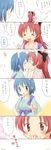  &gt;_&lt; :o :p animal_ears bad_id bad_twitter_id blue_eyes blue_hair blush bunny_ears closed_eyes comic covering_mouth eating fang food from_side hand_on_own_face heart highres isora japanese_clothes kiss long_hair magical_girl mahou_shoujo_madoka_magica miki_sayaka mochi moon_rabbit multiple_girls open_mouth pointing pointing_at_viewer profile red_eyes red_hair sakura_kyouko short_hair simple_background smile tongue tongue_out tooth translated wagashi white_background wince yuri 