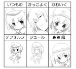  chart chibi greyscale hat kawashiro_nitori miko_machi monochrome parody style_parody touhou translated zero_no_tsukaima 