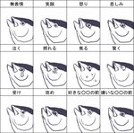  blush chart constricted_pupils expression_chart expressions fish isaki_(gomi) no_humans parody sad surprised sweat tears 