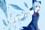  bad_id bad_pixiv_id blue_dress blue_eyes blue_hair bow cirno cowboy_shot dress hair_bow ice ice_wings milaria neck_ribbon open_mouth outstretched_arm ribbon short_hair simple_background solo touhou water wing_collar wings 