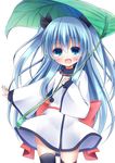  :d black_legwear blue_eyes blue_hair dress esureki hair_ribbon holding leaf_umbrella long_hair long_sleeves looking_at_viewer noel_(sora_no_method) open_mouth ribbon simple_background smile solo sora_no_method thighhighs two_side_up white_background white_dress zettai_ryouiki 