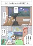  animal_ears arcade_cabinet bloomers bow cirno daiyousei hair_bow ice ice_wings jerry_(tom_and_jerry) karimei kasodani_kyouko multiple_girls sandals side_ponytail tom tom_and_jerry touhou toy_gun translated underwear wings 
