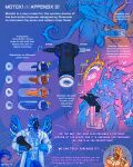 able_(hotsatyr) abs anal anal_penetration anthro avian ball_tuft balls beak big_balls big_penis blue_balls blue_body blue_eyes blue_feathers blue_fur body_hair capsule captured casual_exposure character_comparison chest_hair claws climax_button clothed clothing coat comparing comparing_penis dialogue dildo dildo_sitting disproportionate_genitalia duo ears_up ectomorph electrostimulation english_text euphorilube extraction extractor feather_hair feather_tuft feathered_wings feathers featureless_crotch finger_claws fur genitals greif_(hotsatyr) group gryphon gryphonpower hair hesper_(hotsatyr) hotsatyr humanoid_genitalia humanoid_penis indoor_nudity infusion lab_coat laboratory laboratory_equipment laboratory_glassware machine machine_sex male male/male mesomorph milking_machine mohawk multicolored_body muscular muscular_male mythological_avian mythological_creature mythology navel nipple_suction nipples nudist open_mouth orgasm paws peak pecs penetration penis pseudo_hair pubes pubic_feathers pubic_fuzz public public_nudity quincy_(hotsatyr) restrained restrained_arms restrained_feet restrained_legs restrained_tail restraint_device restraints saggy_balls science_fiction scientific_experiment scientific_instrument sex_toy size_difference smile solo somatotype standing suction_cup suction_cup_dildo suction_device tail tail_feathers tamerlan_(hotsatyr) text topwear tube tuft vein veiny_arms veiny_penis wings