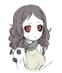  alternate_hair_length alternate_hairstyle bad_id bad_pixiv_id black_sclera breasts brown_hair carol_(skullgirls) collar dress hair_down long_hair nail ng_(kimjae737) painwheel_(skullgirls) red_eyes scar skullgirls slit_pupils small_breasts solo stitches sweatdrop 