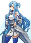  asuna_(sao) asuna_(sao-alo) blue_eyes blue_hair blue_legwear breasts large_breasts long_hair looking_at_viewer perky_breasts pointy_ears sachito simple_background smile solo sword_art_online thighhighs very_long_hair white_background 