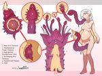 all_the_way_through breasts egg_laying monster norasuko nude parasite rolling_eyes solo tentacles white_hair 