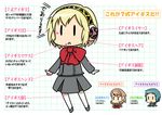  aegis_(persona) blonde_hair c_(neta) chibi dai-oki_(style) diagram harumi_nation multiple_girls parody persona persona_3 style_parody takeba_yukari translated yamagishi_fuuka 