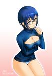  axia-chan blue_eyes blue_hair breasts ciel cleavage cleavage_cutout covered_nipples glasses highres large_breasts melty_blood meme_attire no_pants open-chest_sweater ribbed_sweater solo sweater tsukihime turtleneck 