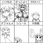  :3 alternate_costume animal_ears azumanga_daiou black_sclera chart chibi dog dog_ears eyebrows greyscale kasuga_ayumu monochrome muscle o_o parody remilia_scarlet school_uniform simple_background style_parody thick_eyebrows tokomichi touhou translated wings 