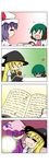  4koma :d =_= ^_^ absurdres animal_ears black_dress blonde_hair book bowing bread chibi closed_eyes comic crescent crumbs dress eating energy_ball fang food gradient green_hair happy hat heart highres kasodani_kyouko kirisame_marisa lightning mob_cap multiple_girls nervous open_mouth patchouli_knowledge plate purple_hair rakugaki-biyori reading remilia_scarlet shaded_face silent_comic smile sparkle sweat table tail touhou witch_hat 
