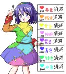  1girl blush commentary_request dress hairband long_sleeves looking_at_viewer medium_hair meme multicolored_clothes multicolored_dress multicolored_hairband open_mouth patchwork_clothes pointing pointing_up purple_eyes purple_hair rainbow_gradient simple_background smile solo tenkyuu_chimata touhou translation_request twitter_strip_game_(meme) white_background zenji029 
