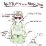  1girl :&lt; anatomy_of_a_gamer_(meme) arrow_(symbol) backpack bag banana brown_hair clothes_writing diva_(hyxpk) english_commentary english_text food frog froggy_nun_(diva) fruit green_bag green_hat green_shirt green_shorts hands_in_pockets hat highres little_nuns_(diva) meme shirt short_hair shorts simple_background solo sunglasses t-shirt v-shaped_eyebrows white_background 