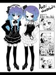  3girls 4koma anti_the_infinite_holic_(vocaloid) bad_id bad_pixiv_id comic cosmo_(bousoup) cosplay crossdressing flower forced_dressing frills gothic_lolita gradient_hair green_eyes hair_ornament hair_ribbon hairband hairclip hatsune_miku heterochromia high_heels highres kagamine_len kagamine_rin legs lolita_fashion long_hair megurine_luka megurine_luka_(cosplay) multicolored_hair multiple_girls purple_hair red_eyes restrained ribbon rose shoes short_hair skirt spoken_squiggle squiggle thighhighs translated trembling vocaloid wig zettai_ryouiki 