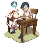  bad_id bad_pixiv_id blue_hair brown_eyes desk digimon digimon_adventure glasses gomamon hajime_(hajime-ill-1st) kido_jou male_focus phone 