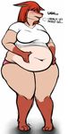  3_toes anthro blush breasts clothing cute embarrassed female growth hair mammal masterp123_(artist) navel obese overweight plain_background plantigrade shirt solo text thick_thighs toes underwear 