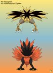 ambiguous_gender artist_logo black_body black_feathers butt duo english_text feathers feet feral galarian_form galarian_zapdos generation_1_pokemon generation_8_pokemon gradient_background hi_res legendary_pokemon logo nintendo orange_body orange_feathers pichu90 pokemon pokemon_(species) regional_form_(pokemon) simple_background talons text toes yellow_body yellow_feathers zapdos