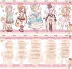  5girls ^_^ absurdres animal bag beret big_hair black_boots black_dress black_shoes blonde_hair blue_bonnet blue_dress blue_jacket blue_shoes blush bonnet boots bow bow_hairband braid brown_bag brown_bow brown_hair brown_hat brown_shoes brown_skirt bug butterfly cake cane cardigan checkerboard_cookie chinese_commentary chinese_text choco_girl clock_necklace closed_eyes commentary_request cookie country_lolita croissant cupcake deer dress fashion floral_print floral_print_dress flower food food-themed_bag frilled_skirt frills fruit full_body gem gingham_clothes gingham_skirt gloves green_eyes green_socks green_tank_top grey_hair grey_skirt hair_bow hair_flower hair_ornament hairband hairclip hand_fan handbag hat high_heels highres holding holding_bag holding_fan information_sheet jacket layered_clothes lolita_fashion long_hair long_skirt long_sleeves looking_at_viewer low_twintails migulu monocle mori_kei multiple_girls one_eye_closed open_cardigan open_clothes open_jacket original parallel_hairclips pink_bow pink_eyes pink_shirt plaid_clothes plaid_skirt polka_dot polka_dot_hairband polka_dot_thighhighs print_dress purple_skirt ringlets rococo_movement shirt shoes side_ponytail sign skirt smile socks standing steampunk straw_hat strawberry striped_clothes striped_thighhighs swiss_roll tank_top thighhighs top_hat translation_request twintails updo variant_set vertical-striped_clothes vertical-striped_thighhighs white_boots white_bow white_dress white_gloves white_shirt white_socks yellow_cardigan yellow_hairband yellow_hat 