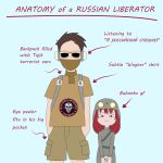  1boy 1girl :3 absurdres anatomy_of_a_gamer_(meme) backpack bag bandana brown_hair brown_shirt brown_shorts buhanka-chan combat_helmet crimea-kun cyrillic dress grey_dress grey_helmet hands_in_pockets headphones helmet highres long_hair meme original red_hair russian_text russo-ukrainian_war scarf shirt short_hair shorts smile sunglasses t-shirt uaz-452_(personification) v_arms wagner_group z_(russian_symbol) 