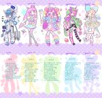  5girls alphabet_blocks animal_bag antennae aqua_eyes audio_jack bag bead_bracelet beads black_skirt blonde_hair blonde_streaks blue_bow blue_eyeshadow blue_hair blue_jacket blue_ribbon blue_shirt blue_skirt blush boots bow bowtie bracelet cable cat_bag chinese_commentary chinese_text commentary_request creature cyber_fashion decora detached_sleeves energy_gun eyeball eyeball_print eyeshadow fashion flower frilled_skirt frilled_thigh_strap frills frog_hair_ornament full_body fur_leg_warmers glitch gloves gradient_legwear green_bow green_bowtie green_hoodie green_skirt grey_eyes grey_leotard grey_thighhighs gurokawa hair_bow hair_ornament halo handbag headphones headphones_around_neck headset heart heart-shaped_eyewear highres holding holding_energy_gun holding_microphone holding_phone holding_weapon hood hood_up hoodie horns icon_(computing) idol_clothes information_sheet jacket jewelry large_bow leg_warmers leotard lollipop_hair_ornament long_hair long_sleeves looking_at_viewer makeup microphone microsoft_windows migulu monitor multicolored_hair multiple_girls one_eye_closed open_clothes open_jacket original pantyhose parted_bangs phone pink-framed_eyewear pink_bag pink_eyes pink_hair pink_shoes pink_skirt polka_dot polka_dot_bow print_pantyhose print_shirt purple_eyes purple_hair purple_horns ray_gun ribbon roller_skates safety_glasses selfie selfie_stick shirt shoes short_hair skates skirt smiley_face standing standing_on_one_leg star_(symbol) streaked_hair striped_clothes striped_thighhighs sunglasses suspenders thigh_strap thighhighs tongue tongue_out translation_request uchuu_kei ufo ufo_skirt variant_set weapon white_boots white_shirt white_sleeves windows_xp yellow_gloves yume_kawaii 