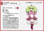 absurd_res ahoge boots border bottomwear clothing cum_skirt elemental_creature elemental_humanoid female flat_chested flora_fauna footwear generation_7_pokemon genitals green_hair hair hi_res humanoid japanese_text leaf leaf_hair looking_at_viewer nikunigushii nintendo nipple_piercing nipples piercing pink_hair plant plant_hair plant_humanoid pokedex pokedex_entry pokedex_number pokemon pokemon_(species) pseudo_hair purple_boots purple_bottomwear purple_clothing purple_eyes purple_footwear purple_skirt red_border shoes simple_background skirt steenee text translation_request vulva white_background white_body white_skin