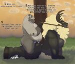 absurd_res anal anthro anthro_penetrated antlers ball_gag bear belly bigbearbenny blackbullben_(bigbearbenny) blizzard_entertainment bodily_fluids body_hair bovid bovine chest_hair cum cum_in_ass cum_inside duo english_text facial_hair gag genital_fluids hi_res horn leash leash_pull male male/male mammal nipple_piercing nipple_ring nipples nude orobaeus_(bigbearbenny) overweight overweight_male pandaren penetration piercing ring_piercing sex small_top_big_bottom tauren text warcraft