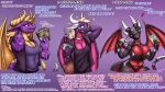 16:9 abs activision anthro bag balloonist_spyro big_breasts black_body blonde_hair bouncing_breasts breast_squish breasts cheek_spikes claws clothed clothing collar controller cover cuff_(restraint) cynder dragon english_text european_mythology facial_spikes female finger_claws fingers game_controller gender_transformation hair hand_behind_head heart_symbol hi_res horn knife leather leather_clothing leather_topwear male metal metal_cuffs mtf_transformation mtg_transformation mti_transformation muscular muscular_anthro muscular_male mythological_creature mythological_scalie mythology pecs personality_change pink_body playstation playstation_1 playstation_2 purple_body red_body restraints saphirathefur scalie sharp_teeth shirt shy smile solo sony_corporation sony_interactive_entertainment spikes spikes_(anatomy) spyro spyro_reignited_trilogy spyro_the_dragon squish stressed sweater t-shirt tail teeth text the_legend_of_spyro thick_thighs topwear trans_(lore) trans_woman_(lore) transformation transformation_sequence video_game_cover video_game_logo western_dragon widescreen wings yellow_body
