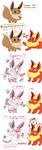  ? ambiguous_gender black_nose blush comic confusion cute eevee eeveelution english_text esinololly eye_contact feral flareon fur love nervous nintendo open_mouth pawpads paws plain_background pok&eacute;mon sweat sylveon text tongue video_games white_background 