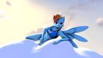  2014 3d animated anthro big_breasts bottomless breasts cgi cleavage clothed clothing equine female friendship_is_magic half-dressed high_heels mammal masturbation my_little_pony navel pegasus rainbow_dash_(mlp) solo source_filmmaker swedishsnus wings 