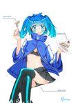  absurdres black_bra black_panties blue_eyes blue_hair bra cake crossed_legs dissolving eating ene_(kagerou_project) food fork highres jacket kagerou_project panties plate portal portal_(series) riccae short_hair skirt smile striped striped_legwear the_cake_is_a_lie thighhighs twintails underwear unzipped 