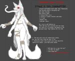 4_arms absurd_res anthro canid canine corruption female fox hi_res hybrid kitsukaelkami long_tongue mammal model_sheet multi_arm multi_limb open_mouth parasite scary solo text tongue undead unfinished wide_eyed wide_mouth zombie