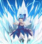  bad_id bad_pixiv_id blue_eyes blue_hair bow cirno hair_bow highres ice nosuku open_mouth short_hair solo touhou wings 