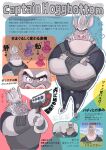 absurd_res aiming_gun anthro blind_eye brown_body brown_fur captain_hoggbottom clothing cutaway dart_gun disney duo ear_piercing ear_ring expression_cutaway female fur grey_body grey_fur gun hi_res japanese_text male mammal piercing police police_officer police_uniform ranged_weapon ring_piercing snout suid suine text translation_request truffler_zootopia tusks uniform warthog weapon zootopia