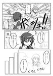  ahoge braid check_translation comic faceless faceless_female greyscale hair_between_eyes hair_flaps hair_ornament hair_over_shoulder hairclip highres kantai_collection long_hair monochrome multiple_girls neckerchief remodel_(kantai_collection) school_uniform serafuku shigure_(kantai_collection) short_sleeves suzuya_(kantai_collection) sweatdrop translated translation_request wataru_(nextlevel) 