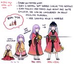  age_progression alternate_costume bowl bowl_hat character_sheet child english frilled_kimono frills hat holding_needle japanese_clothes kimono long_hair miracle_mallet needle nekolina obi purple_hair sash short_hair sukuna_shinmyoumaru touhou weapon 