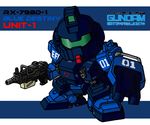  artist_request blue_destiny_01 character_name chibi copyright_name gun gundam gundam_side_story:_the_blue_destiny mecha shield weapon 