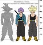  dragon_ball dragonball_z future_trunks lowres size_chart son_gokuu super_saiyan the-devils-corpse_(artist) trunks_(dragon_ball) 