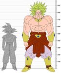  blonde_hair broly dragon_ball dragonball_z legendary_super_saiyan muscle necklace size_chart son_gokuu the-devils-corpse_(artist) 