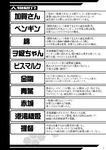  kantai_collection monochrome no_humans page_number partially_translated tamago_(yotsumi_works) translation_request 