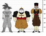  android_19 android_20 dr_gero dragon_ball dragonball_z son_gokuu the-devils-corpse_(artist) 