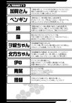  kantai_collection monochrome no_humans page_number tamago_(yotsumi_works) translation_request 