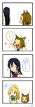  3girls 4koma :| =o absurdres animal_ears ayase_eli black_hair blonde_hair brown_hair closed_mouth comic commentary_request crossover dated hairband highres jitome k-on! long_hair love_live! love_live!_school_idol_project multiple_girls open_mouth ponytail short_hair signature sonoda_umi sparkle suan_ringo tainaka_ritsu too_bad!_it_was_just_me! translated wolf_ears |_| 