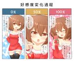  ^_^ bad_id bad_pixiv_id black_legwear brown_eyes brown_hair chart check_translation closed_eyes commentary_request fang hair_between_eyes hair_ornament hairclip ikazuchi_(kantai_collection) kantai_collection looking_at_viewer open_mouth rateratte short_hair translation_request 