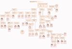  6+girls absurdres ahoge america_(hetalia) austria_(hetalia) axis_powers_hetalia belarus_(hetalia) belgium_(hetalia) black_hair blonde_hair brown_hair canada_(hetalia) character_chart china_(hetalia) denmark_(hetalia) english estonia_(hetalia) everyone finland_(hetalia) flowchart france_(hetalia) germany_(hetalia) greece_(hetalia) highres himaruya_hidekazu hong_kong_(hetalia) hungary_(hetalia) iceland_(hetalia) japan_(hetalia) korea_(hetalia) latvia_(hetalia) liechtenstein_(hetalia) lithuania_(hetalia) multiple_boys multiple_girls northern_italy_(hetalia) norway_(hetalia) poland_(hetalia) prussia_(hetalia) russia_(hetalia) sealand_(hetalia) seychelles_(hetalia) silver_hair southern_italy_(hetalia) spain_(hetalia) sweden_(hetalia) switzerland_(hetalia) taiwan_(hetalia) translation_request turkey_(hetalia) ukraine_(hetalia) united_kingdom_(hetalia) 