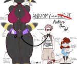 abs anatomy_of anatomy_of_a_gamer anatomy_of_female_creatures anthro areola areola_slip bell bell_collar big_breasts black_body black_fur bottomwear breasts cargo_shorts chest_tuft choker clothing collar comparing cosmonaut curling_tail dolphin_shorts eeveelution electronics english_text eyewear fangs felid feline female fur generation_2_pokemon group hair hands_in_both_pockets headphones huge_breasts huge_thighs human human_on_anthro interspecies jewelry katianne_(cosmonaut) larger_female leash leashed_male legwear male male/female mammal markings muscular muscular_anthro muscular_female navel necklace nintendo nipple_outline nipple_slip nipples pokemon pokemon_(species) pussy_willow red_hair scratches short shorts shortstack shortstack_female signature simple_background size_difference sunglasses tail tail_motion tailwag tall teeth text text_on_clothing thick_thighs thigh_highs tight_clothing tight_fit trio tuft umbreon white_background white_body white_fur
