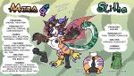 2025 7:4 anaconda animal_genitalia animal_penis backsack balls biped bipedal_feral blizzate boa_(snake) boinae bovid breasts butt caprine character_name chimera claws dated digital_media_(artwork) duo english_text equine_genitalia equine_penis feet felid female feral genitals goat horizontal_pupils horn hybrid intersex intersex/female living_tail mammal markings mira_the_chimera mythological_creature mythology nipples pantherine pawpads paws penis pupils reptile scalie snake snake_tail striped_markings stripes tail talons teats text tiger toe_claws toes udders unknown_species unusual_anatomy unusual_tail vulva wings
