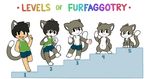  animal_ears anthro cat cat_ears cat_tail clothing cub feline feral group male mammal oob shorts shota transformation young 